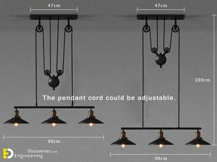 Vintage-Pendant-Lights-Fixtures-Loft-Style-Hanglamp-Pulley-Retro-Lamp-Black-Metal-Industrial-Lighting-Bedroom-Dining.jpg