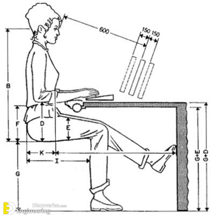 ergonomia-ordenador.png