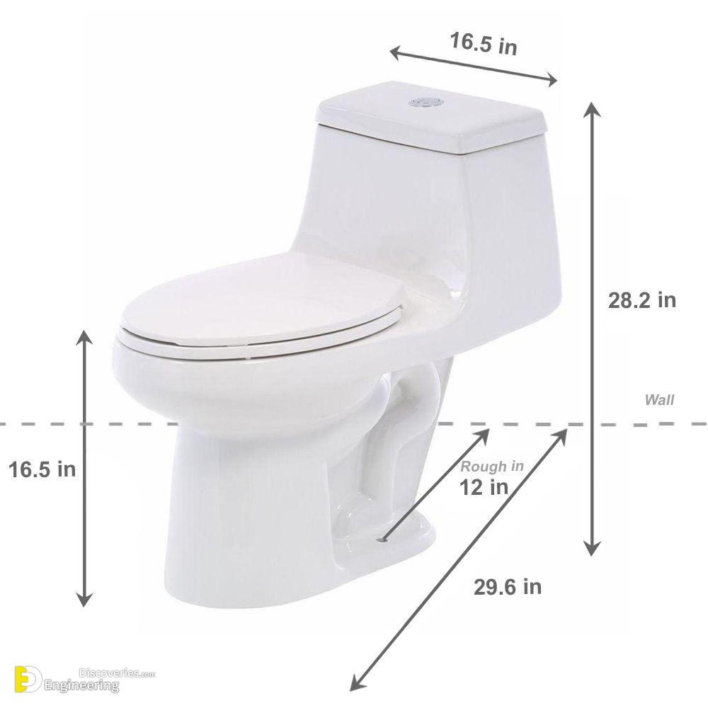 product_img3_1510742063white-glacier-bay-one-piece-toilets-n2420-40_1000.jpg