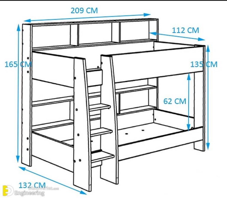 What’s The Size Of A Bunk Bed? Guide To Sizes Of Different Types Of