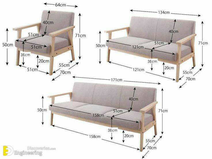 tamanos-y-planos-de-sofas-3.jpg