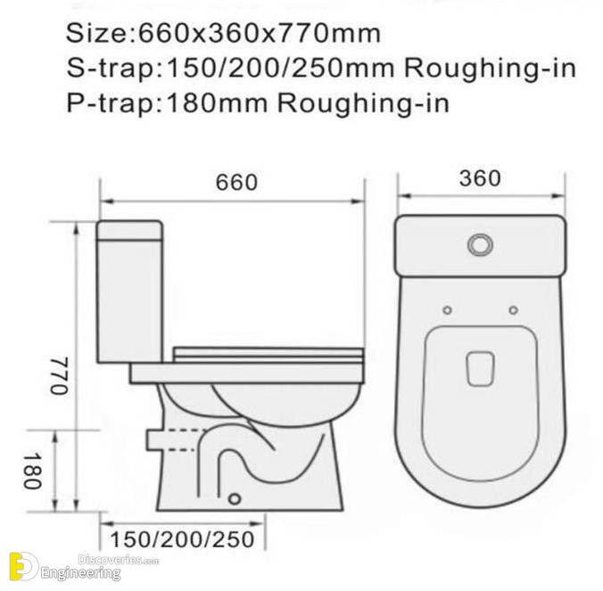 tiara-208-features-toilet-bowl-city-singapore.jpg