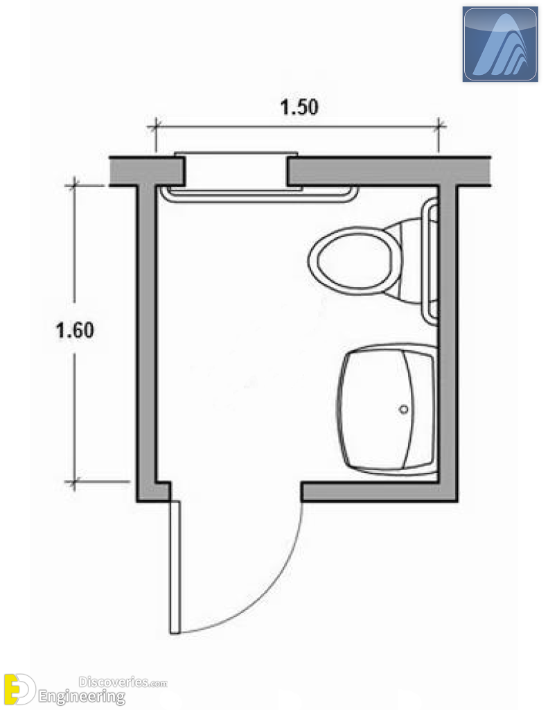 Types Of Bathrooms And Layouts 