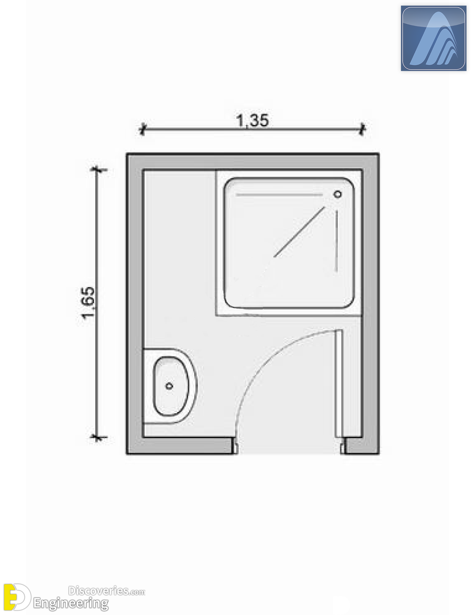 Types Of Bathrooms And Layouts - Engineering Discoveries