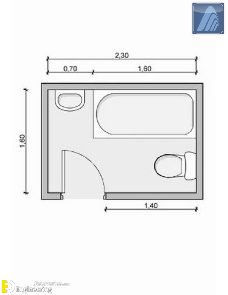 Types Of Bathrooms And Layouts | Engineering Discoveries