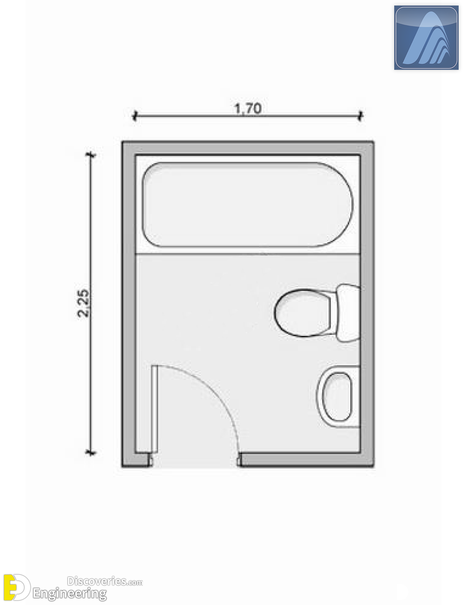 Types Of Bathrooms And Layouts - Engineering Discoveries