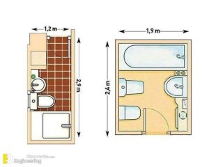 Standard Bathroom Dimensions - Engineering Discoveries