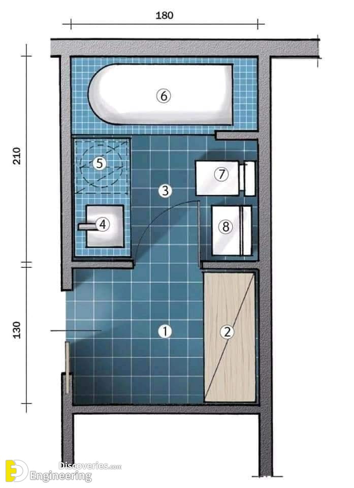 Standard Bathroom Dimensions Engineering Discoveries