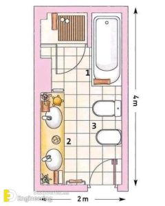 Standard Bathroom Dimensions - Engineering Discoveries