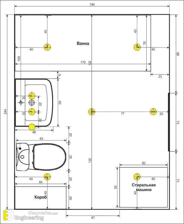  Standard Bathroom Dimensions Engineering Discoveries