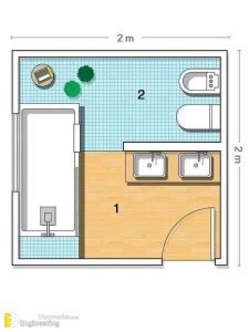 Standard Bathroom Dimensions - Engineering Discoveries