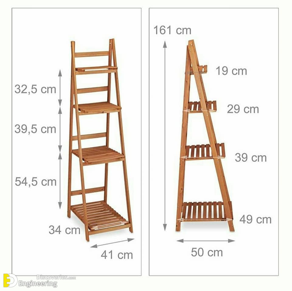 Standard Sizes For Various Types Of Furniture Engineering Discoveries