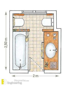 Standard Bathroom Dimensions - Engineering Discoveries