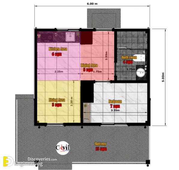 30 Sqm Small House Design With Free Floor Plan | Engineering Discoveries