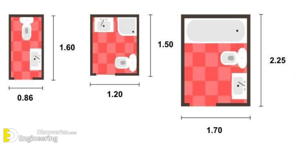 Standard Bathroom Dimensions - Engineering Discoveries