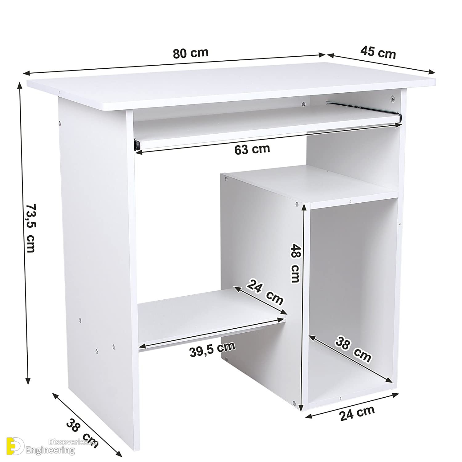 Important Dimensions And Ideas For Designing Libraries | Engineering ...