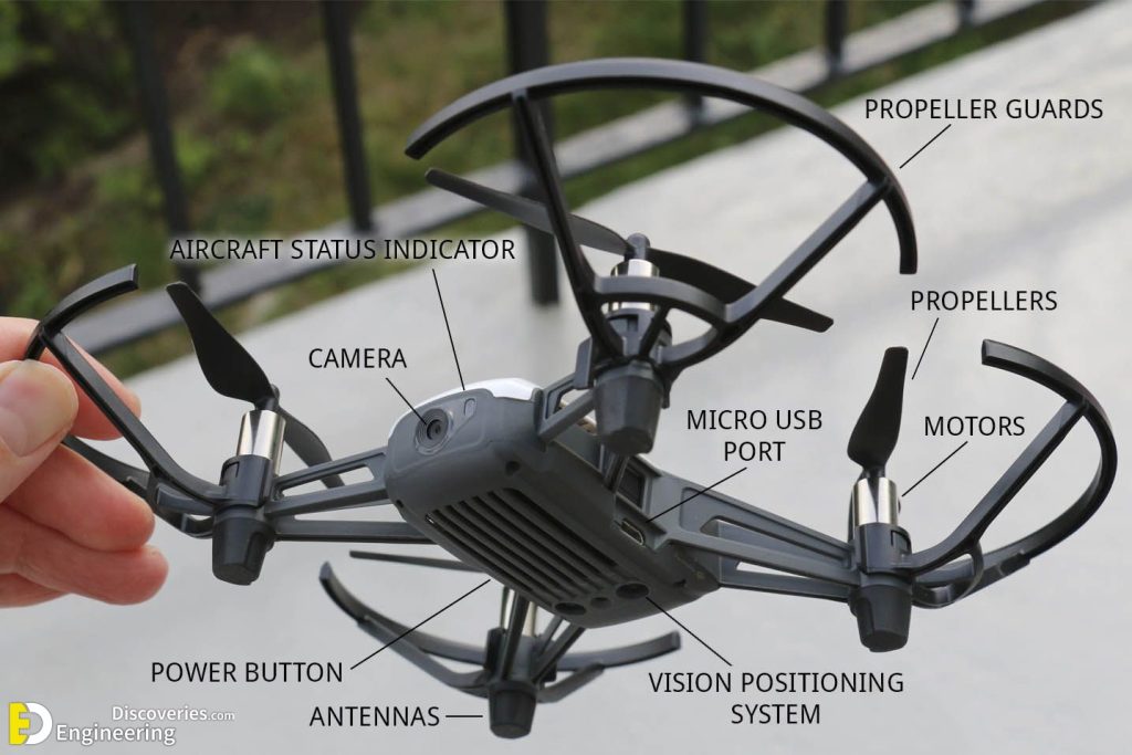 What Is Drone Technology And How Do Drones Work Engineering Discoveries