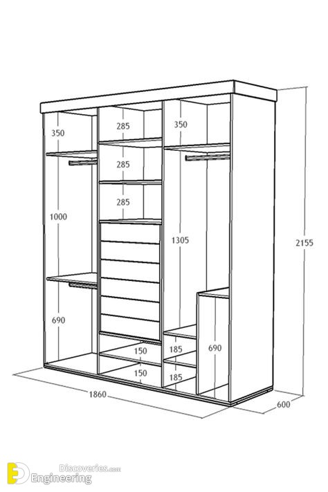 Standard Dimensions Closet Layouts Dimensions - Engineering Discoveries