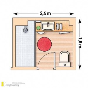 Standard Bathroom Dimensions - Engineering Discoveries