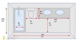 Standard Bathroom Dimensions - Engineering Discoveries