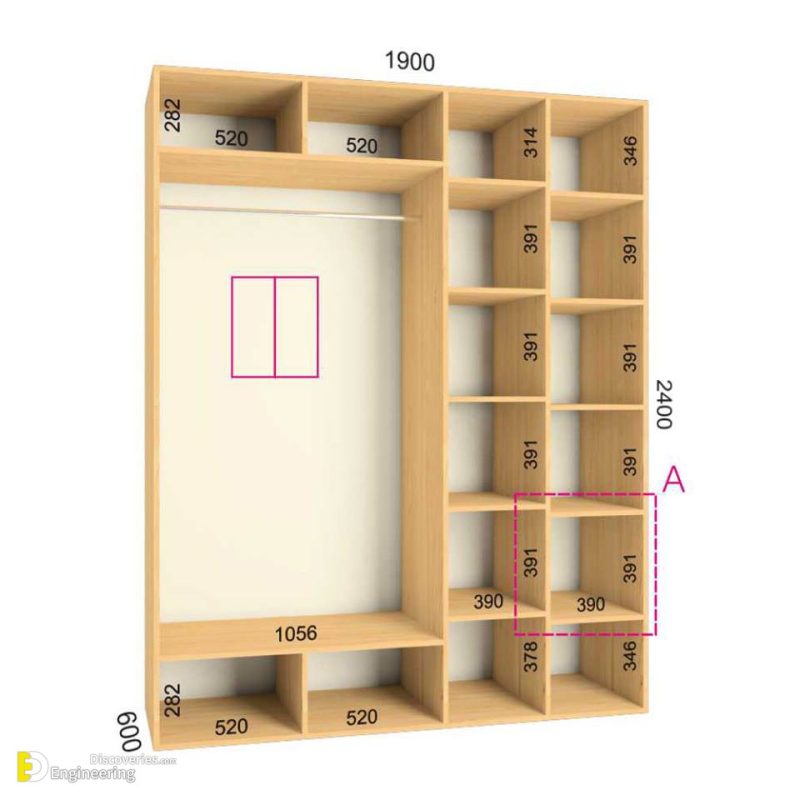 Standard Dimensions Closet Layouts Dimensions Engineering Discoveries