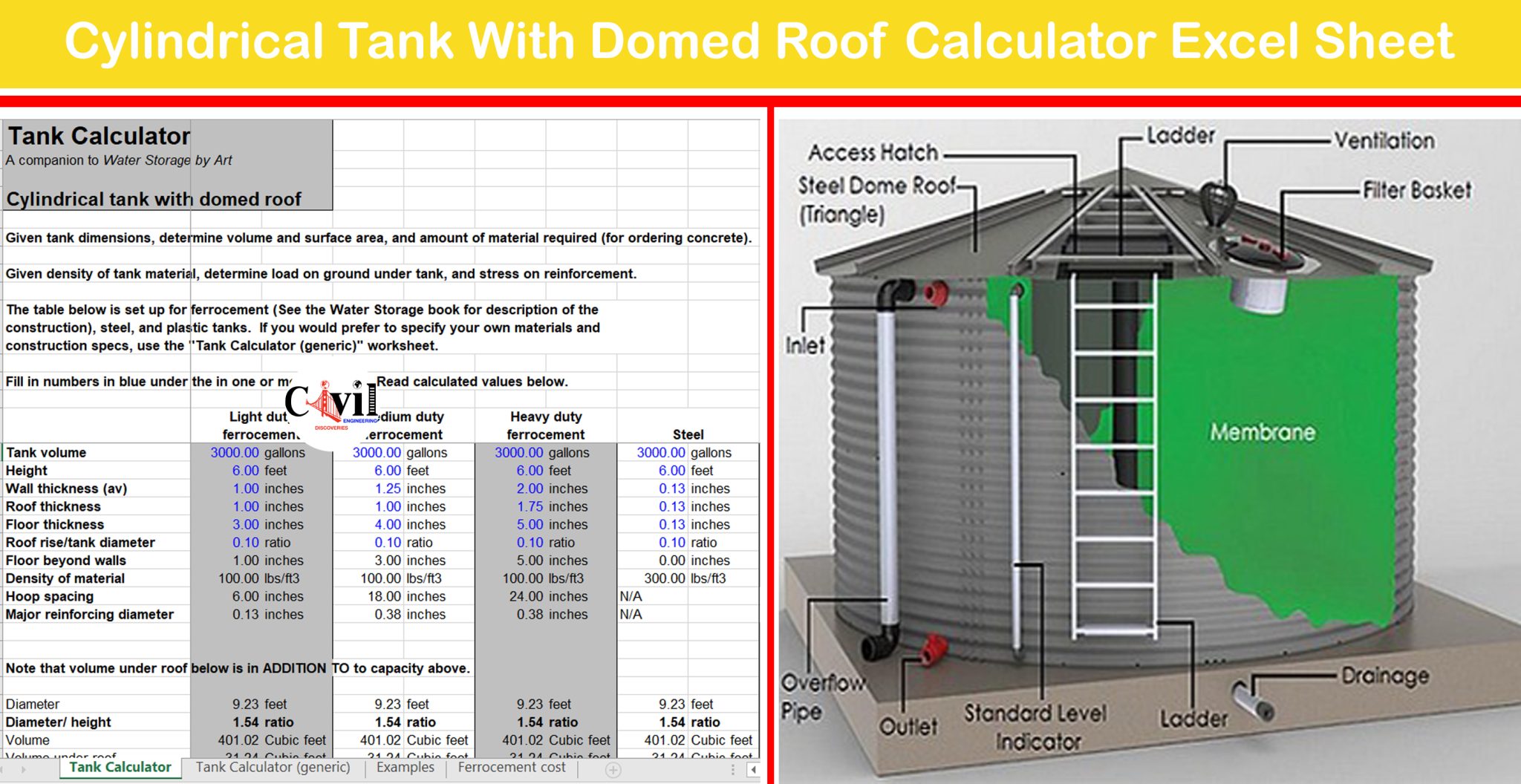 cylinder fuel tank volume calculator