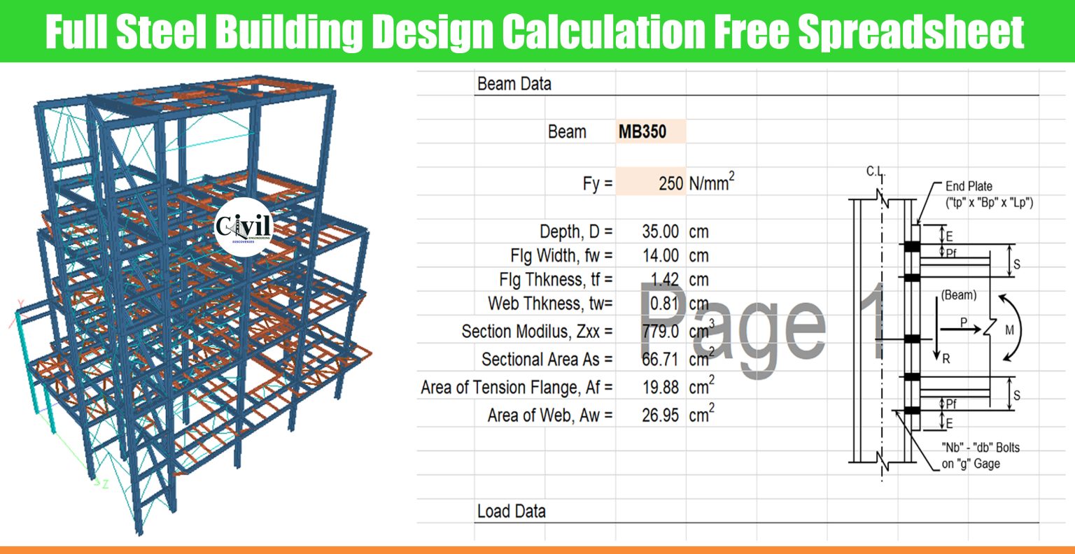 steel building business plan