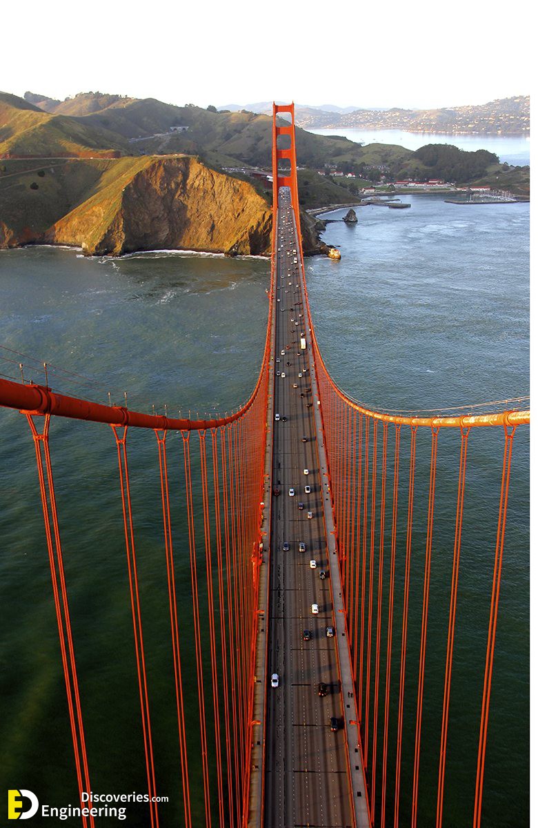 Golden-Gate-Bridge-San-Fr-001.jpg