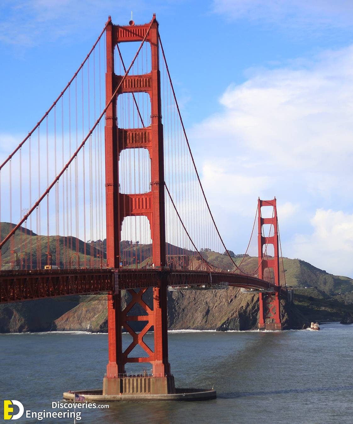 Suspension Bridge Engineering Discoveries