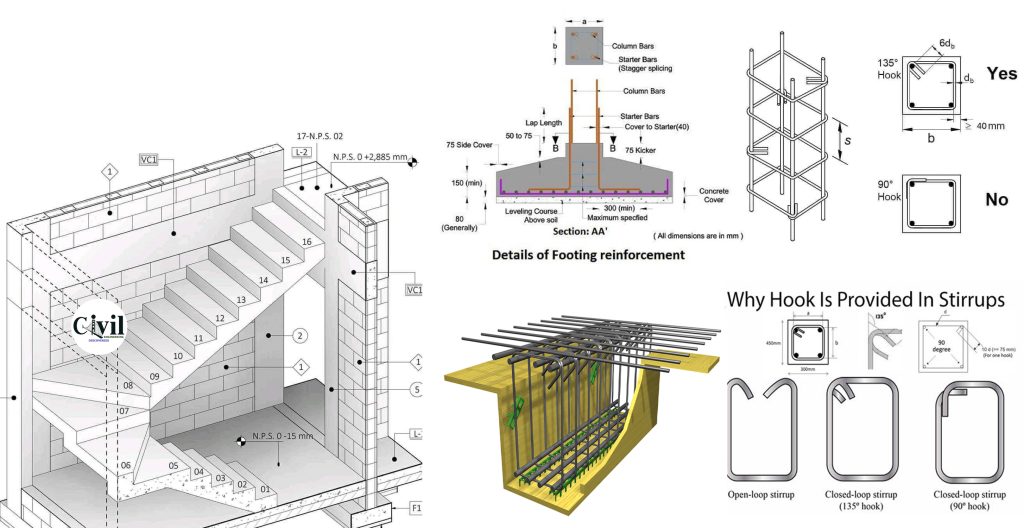 important-rcc-details-of-footings-beams-columns-slabs-and-stairs