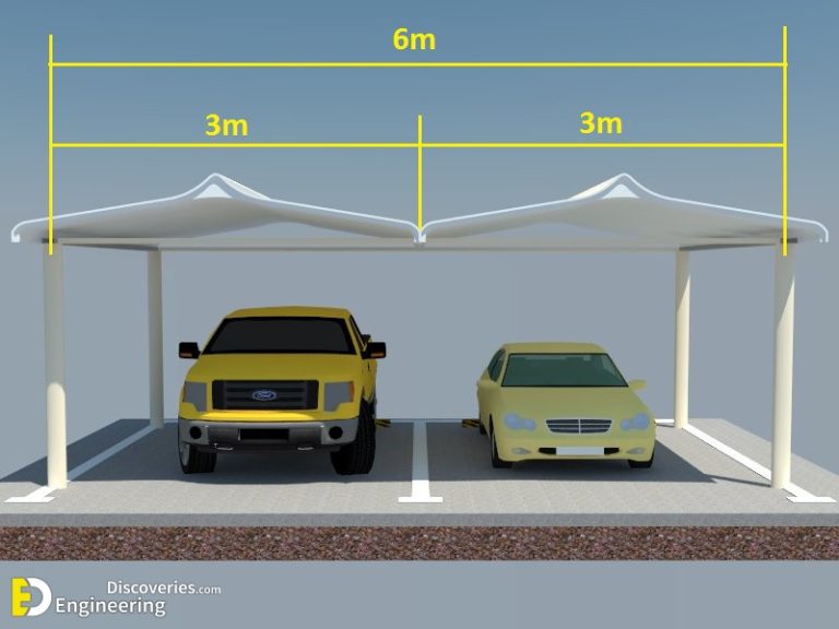 Beautiful Car Parking Shade Design Ideas Engineering Discoveries