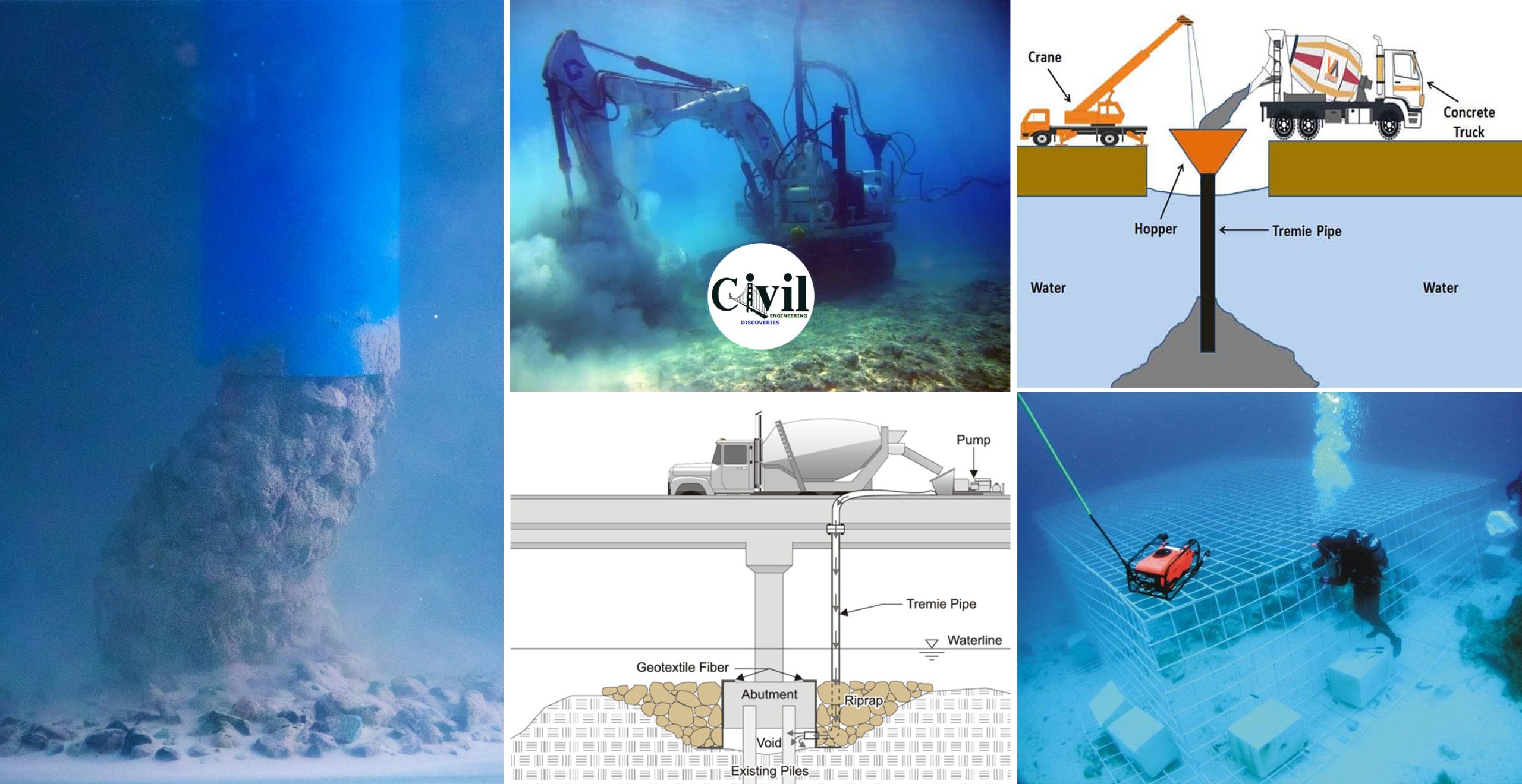 Underwater Concrete - Engineering Discoveries