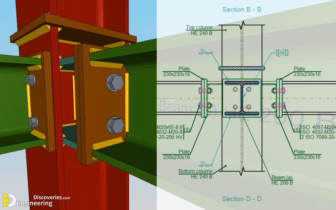 Construction Details Cype Eag020 Steel Beam Connection