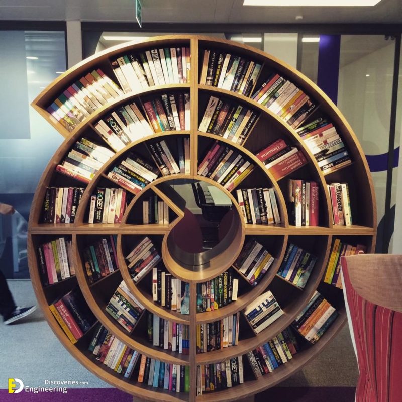 Important Dimensions And Ideas For Designing Libraries | Engineering ...