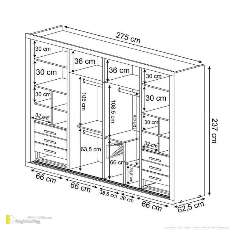 Standard Dimensions Closet Layouts Dimensions | Engineering Discoveries