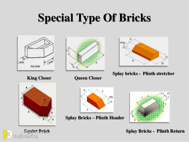 Different Types Of Bricks | Engineering Discoveries