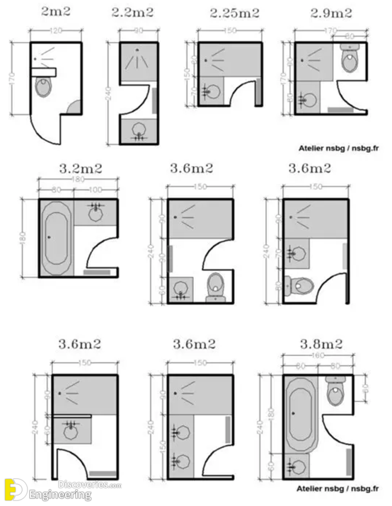 Standard Bathroom Size In Cm