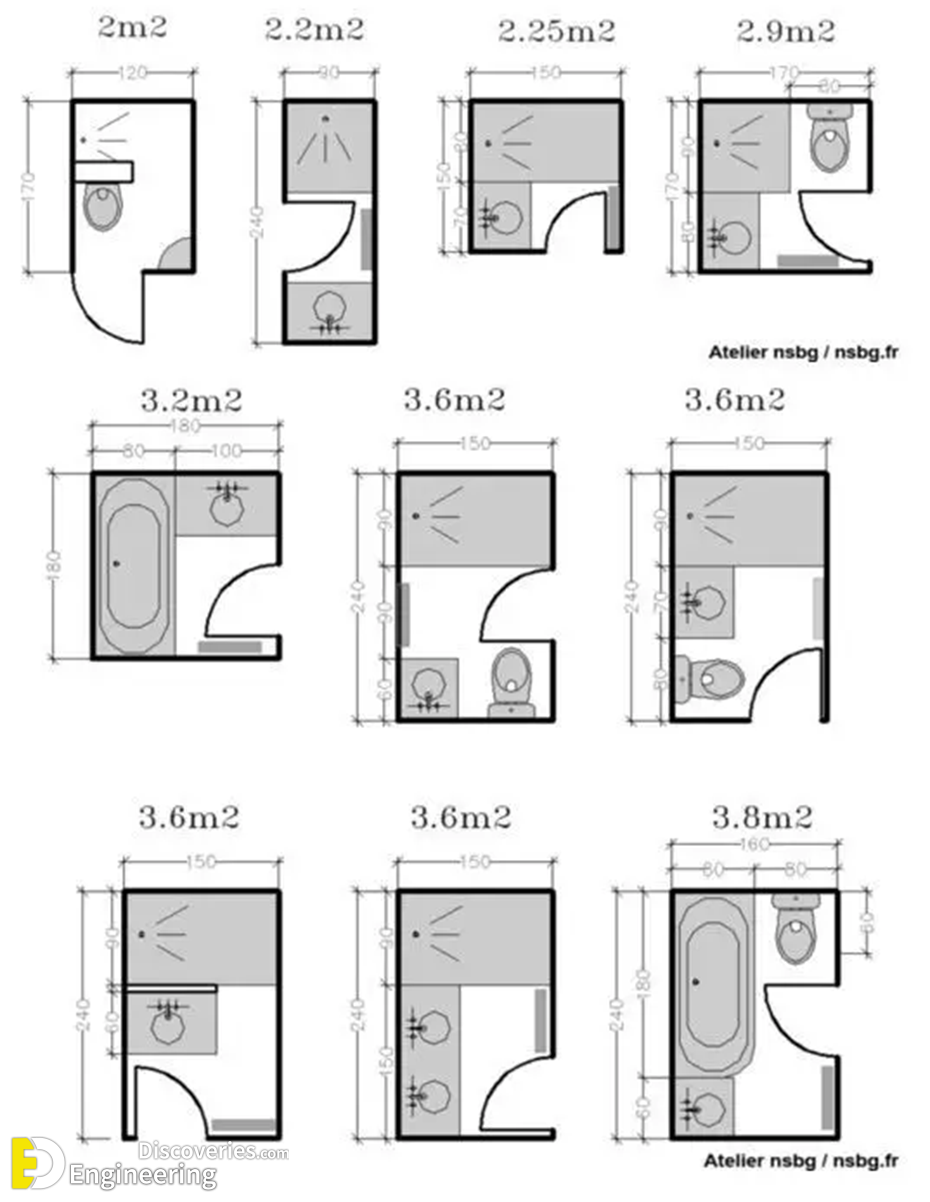 Common Bathroom Dimensions - BEST HOME DESIGN IDEAS