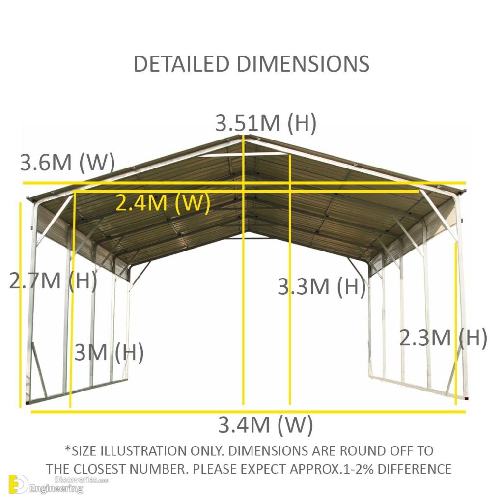 Beautiful Car Parking Shade Design Ideas Engineering Discoveries