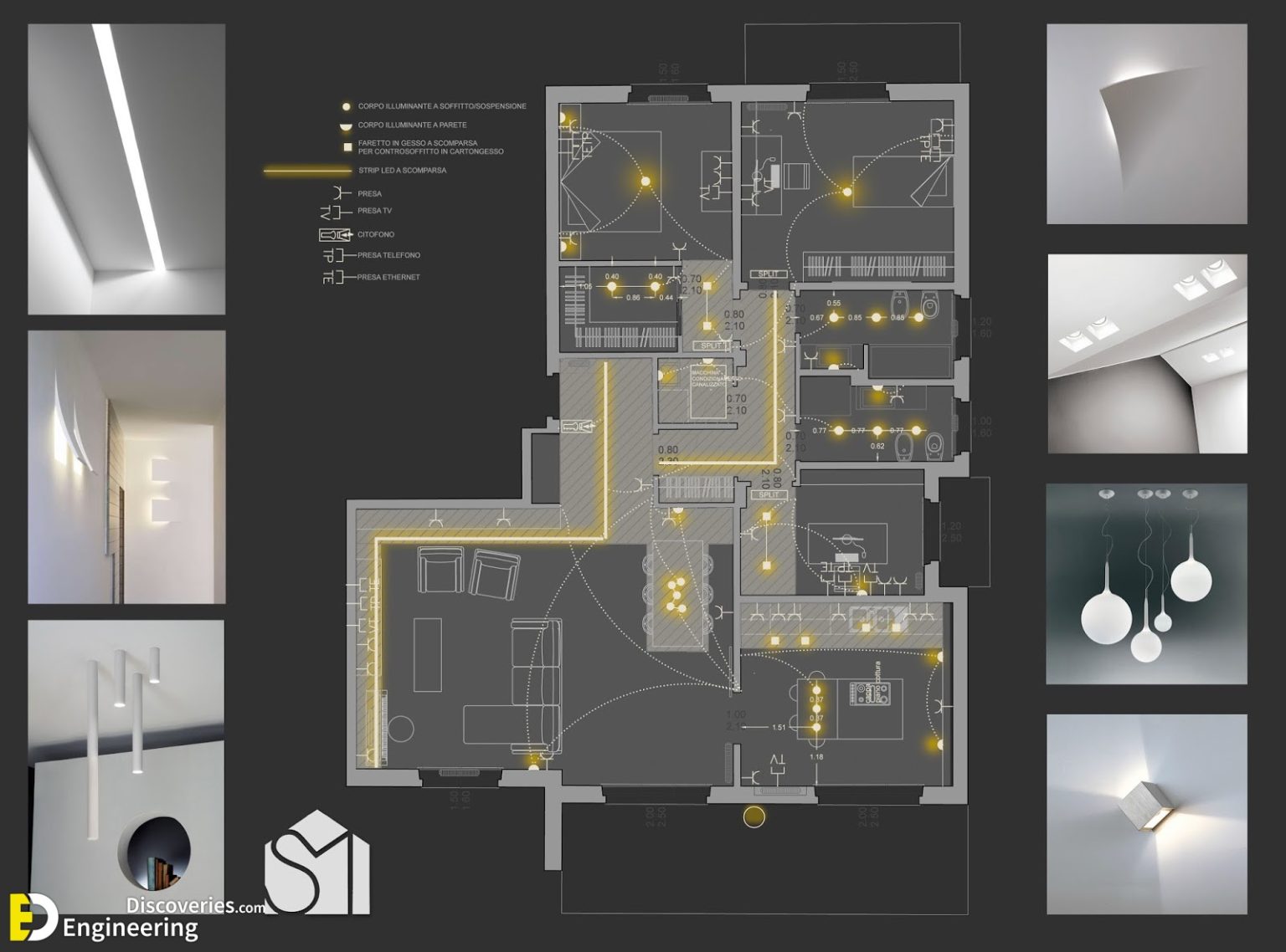 The Ultimate Guide To Interior Lighting Design | Engineering Discoveries