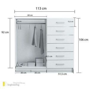 Standard Dimensions Closet Layouts Dimensions - Engineering Discoveries