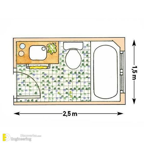 ffbe0c2ce7dd5dd7ff7d0764f0c56fc5-small-bathrooms-small-bathroom-ideas.jpg