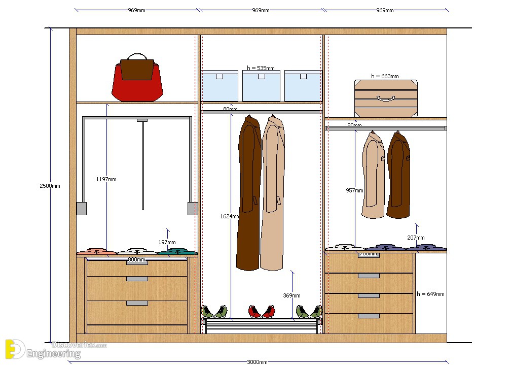 Standard Dimensions Closet Layouts Dimensions Engineering Discoveries