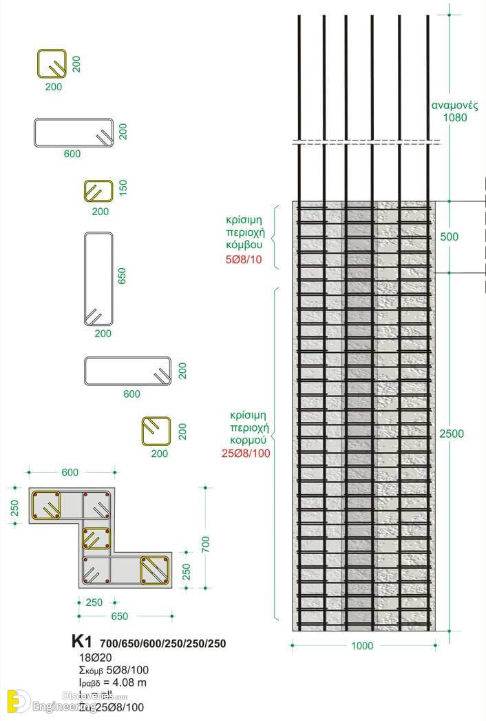 Important RCC Dtatilas Of Footings, Beams, Columns, Slabs And Stairs ...