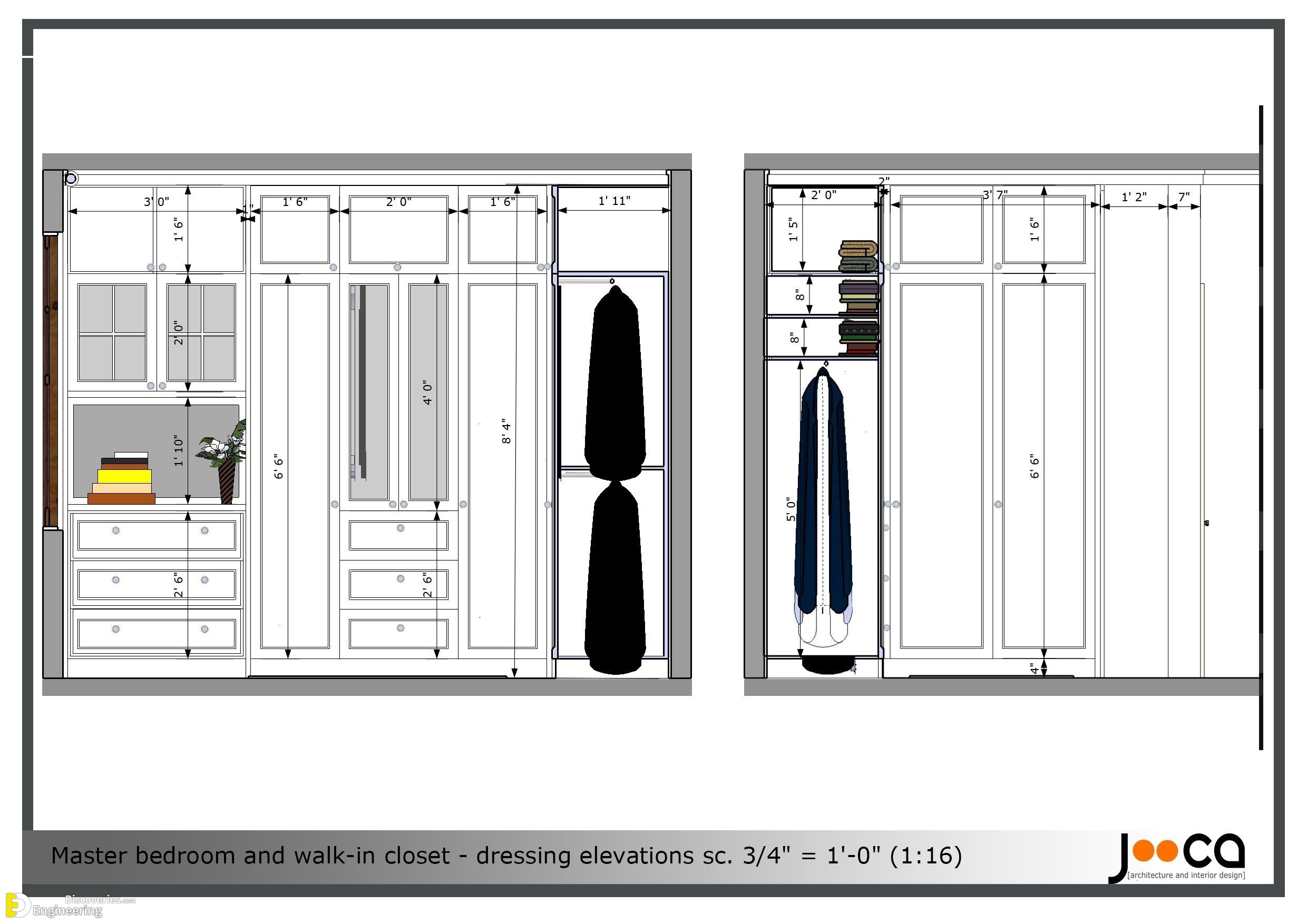 standard-wardrobe-closet-design-guidelines