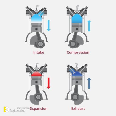vector-car-engine-combustion-chamber-illustration-details.jpg