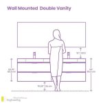 Standard Sizes And Dimensions Of Home Furniture | Engineering Discoveries