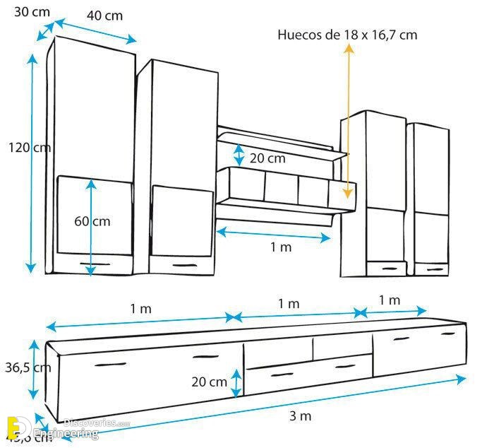 Standard Sizes And Dimensions Of Home Furniture Engineering Discoveries