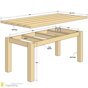 Standard Sizes And Dimensions Of Home Furniture | Engineering Discoveries