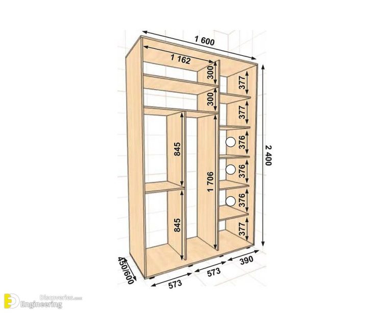 Standard Size Wardrobe Dimensions And Design Ideas Engineering